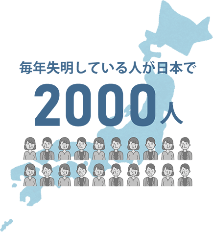 毎年2000人が緑内障で失明になるイメージ図